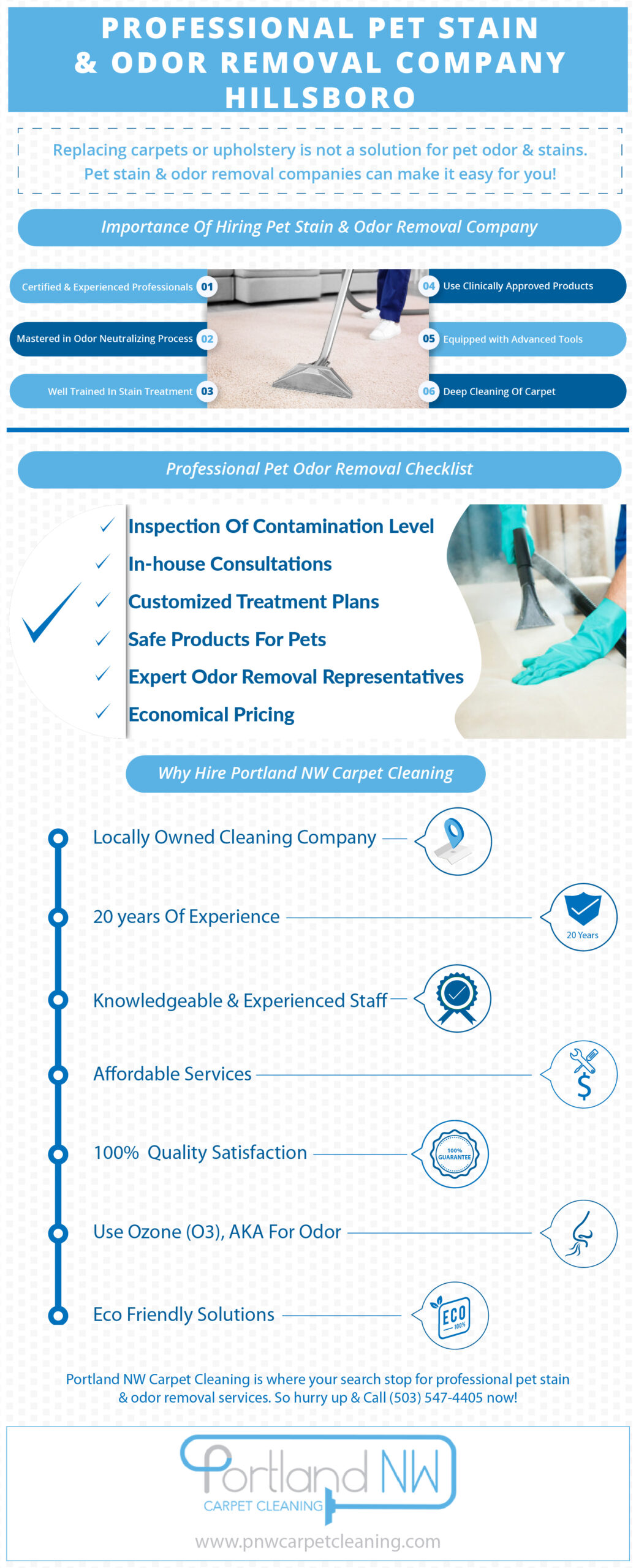 Professional Pet Stain & Odor Removal Company Hillsboro [Infographic]