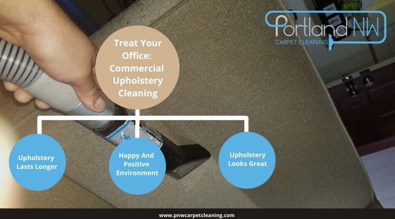 Treat Your Office: Commercial Upholstery Cleaning